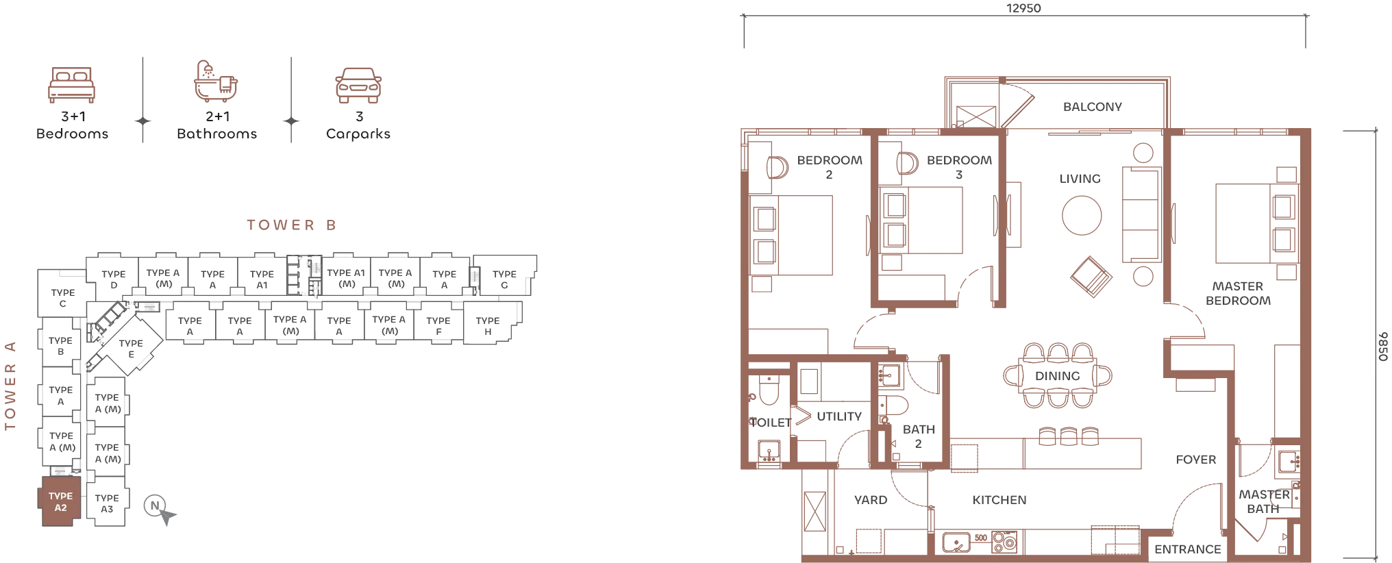 ELCA2