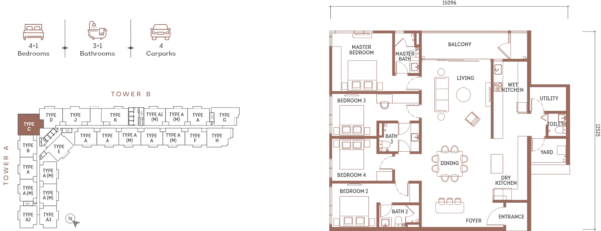 ELCC