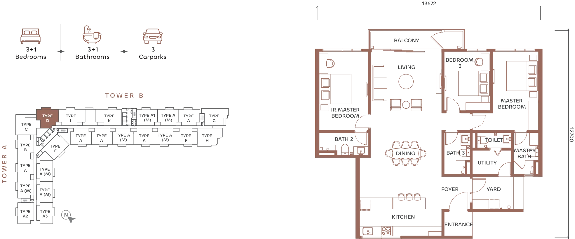 ELCD