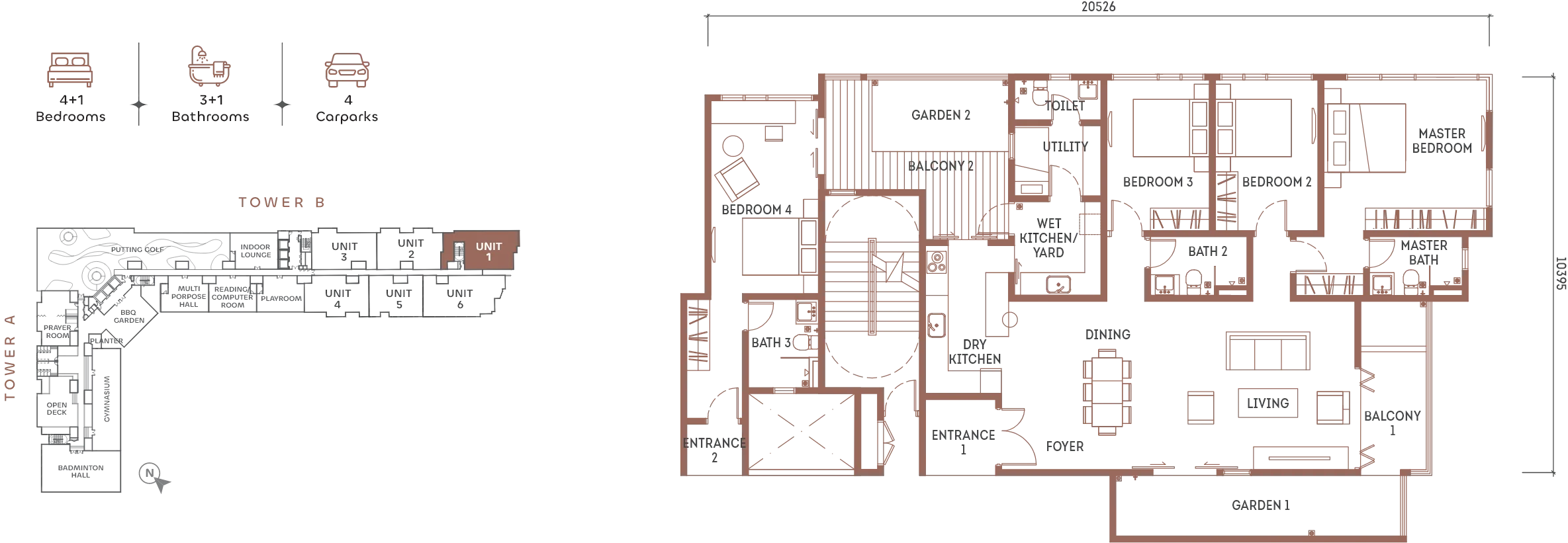 PU1