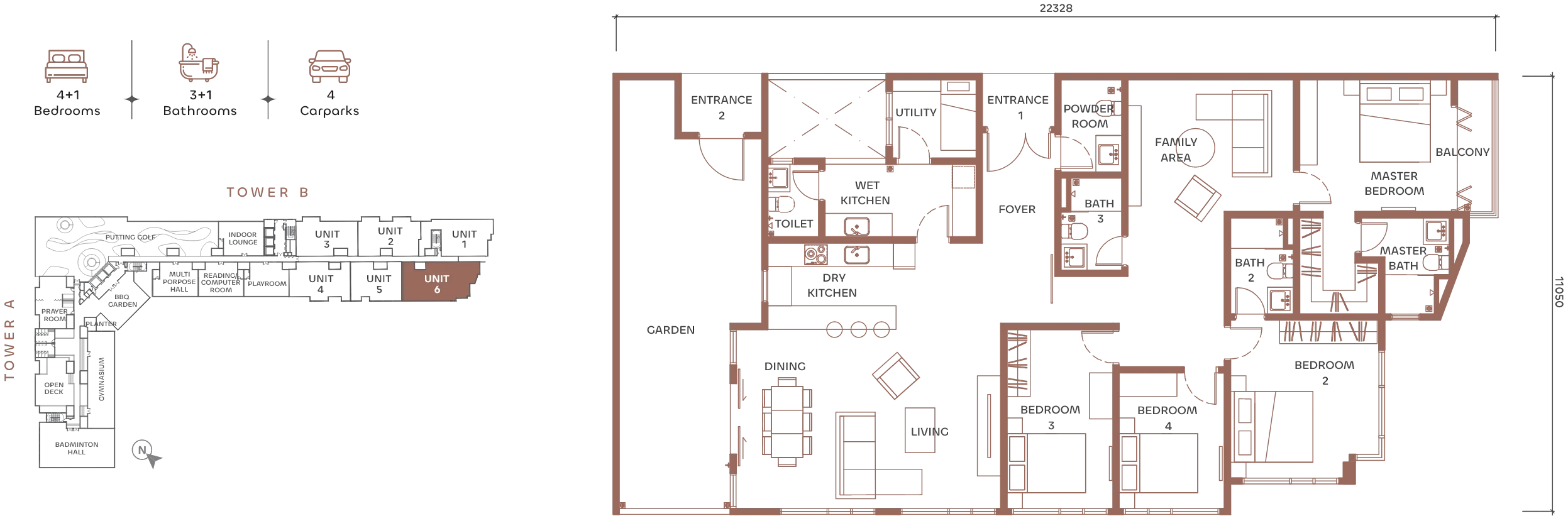 PU6