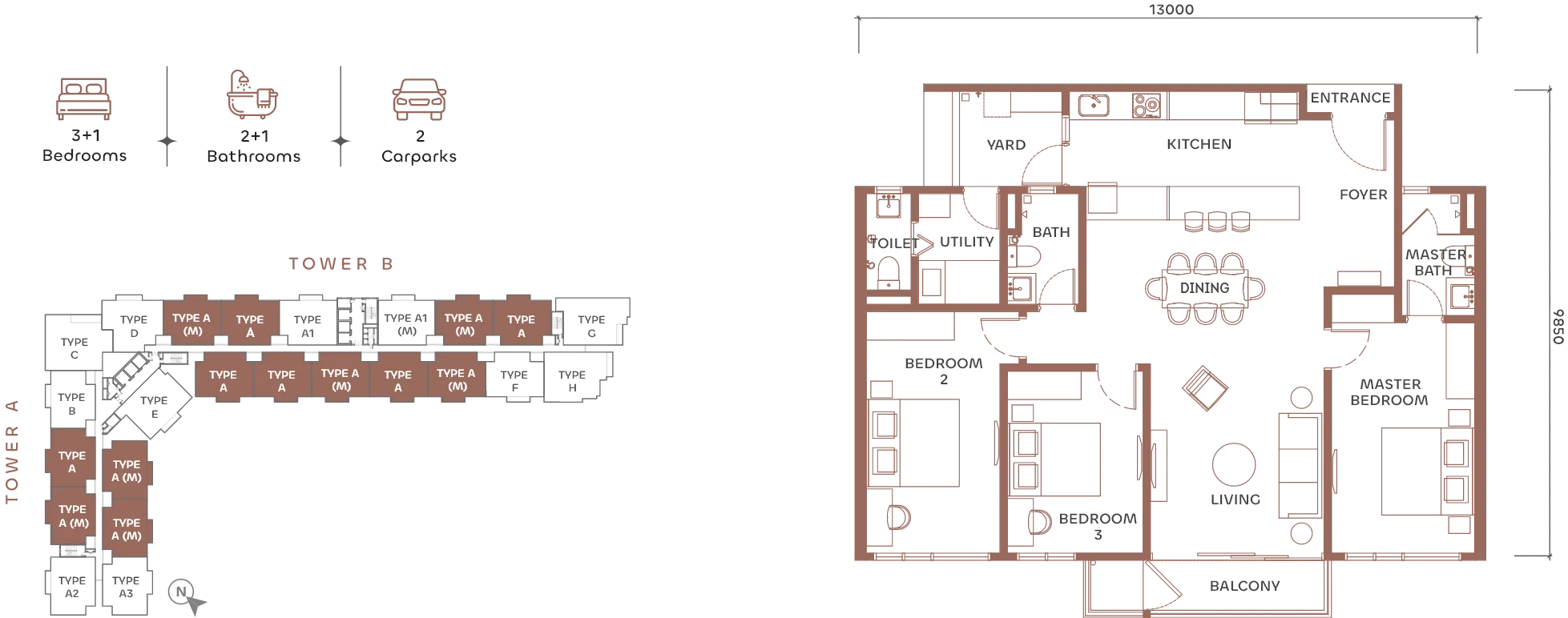 STA