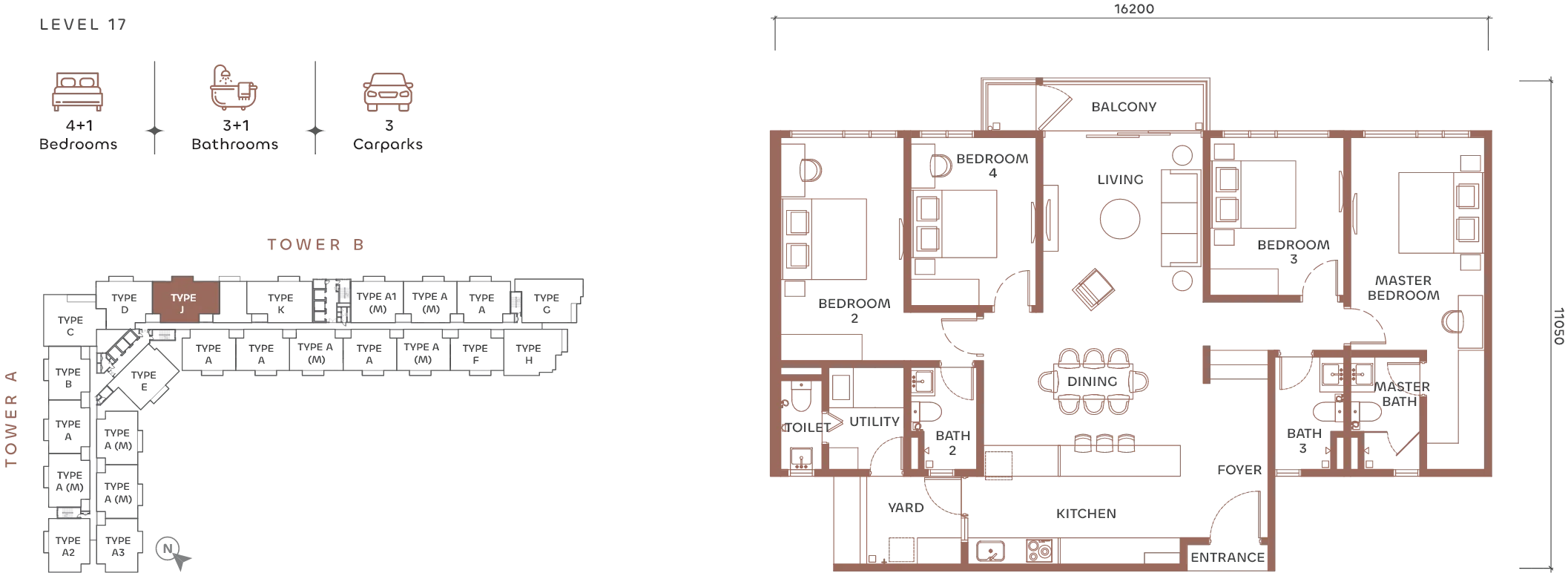 STJ